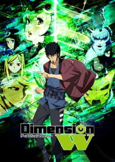 Dimension W Dimension W